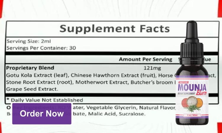 Mounja Burn Drops ingredients label with supplement facts back panel.